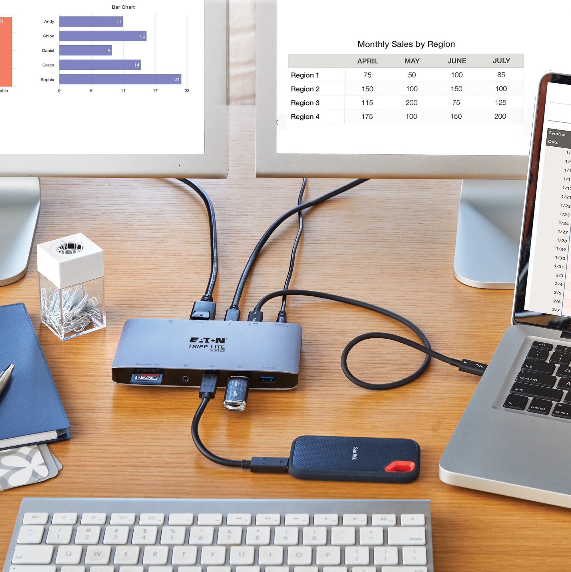 Tripp Lite Dual DisplayPort Monitor Display Thunderbolt 3 Docking Station — Being Shipped