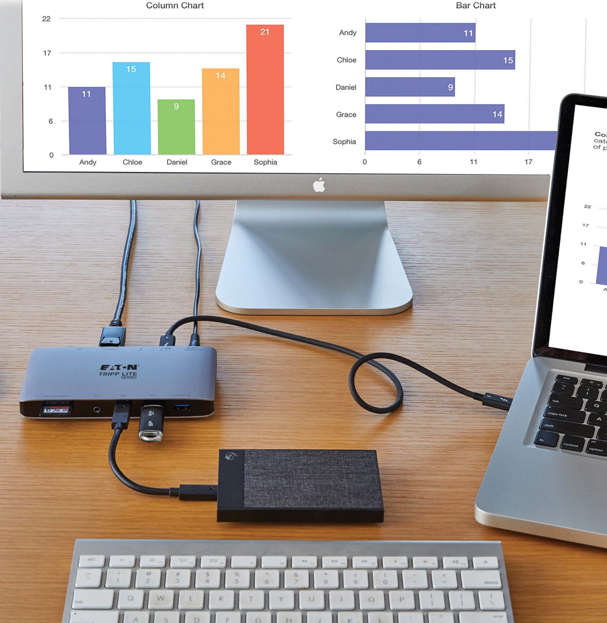 Tripp Lite Dual DisplayPort Monitor Display Thunderbolt 3 Docking Station — Being Shipped