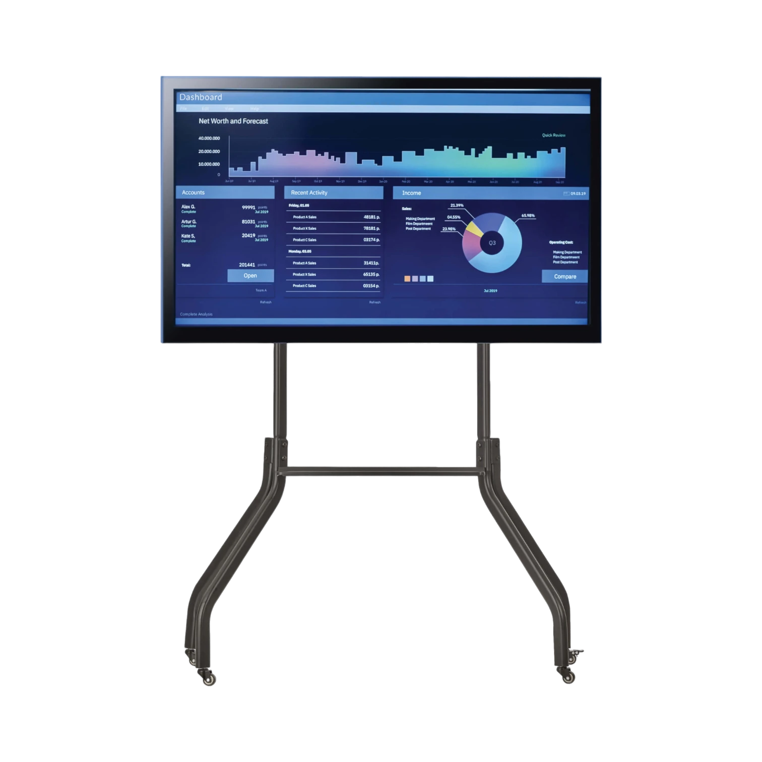 Tripp Lite Rolling TV Cart for 42” to 65” Displays, Wide Legs, Locking Casters — Being Shipped