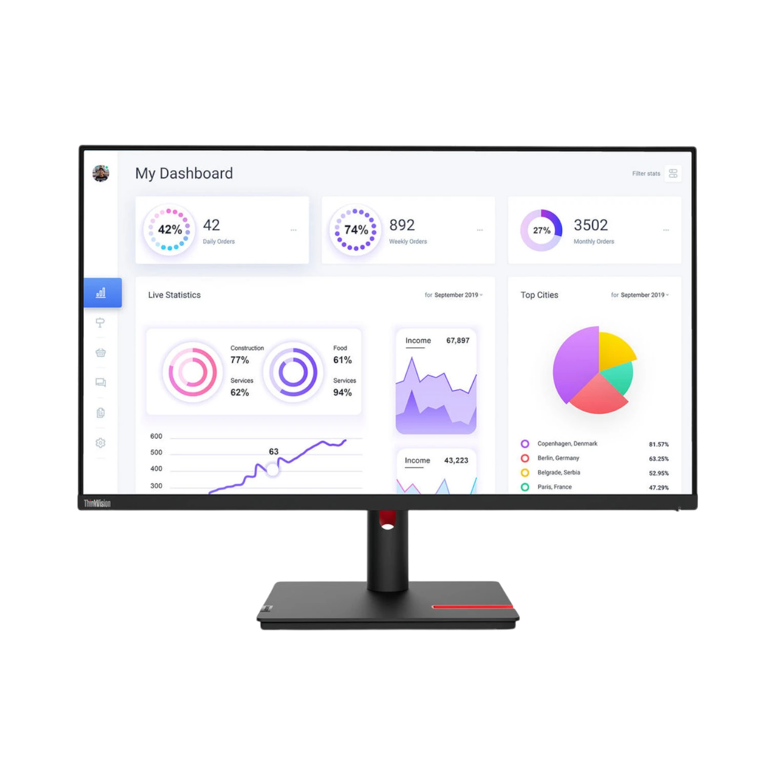 Lenovo ThinkVision T22i-30 21.5" FHD IPS Monitor — Being Shipped