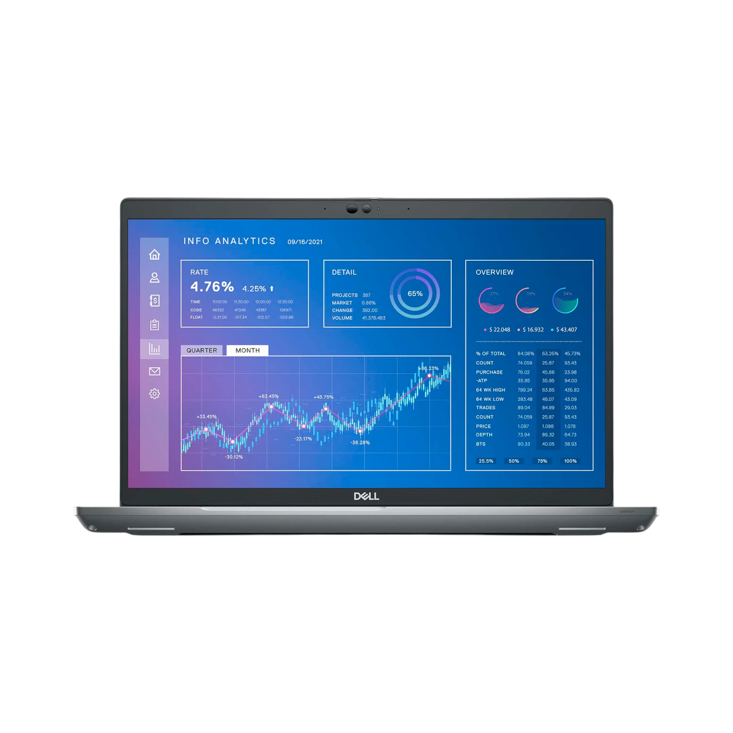 Dell 15.6" Precision 3571 Mobile Workstation Intel Core i7-12800H, NVIDIA T600, 16GB RAM, 512GB SSD — Being Shipped