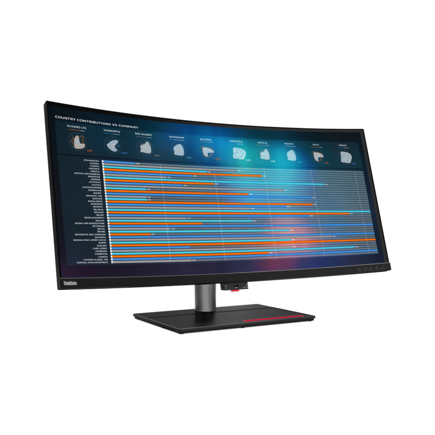 Lenovo ThinkVision P40w-20 39.7" 5K Ultrawide Curved Monitor — Being Shipped