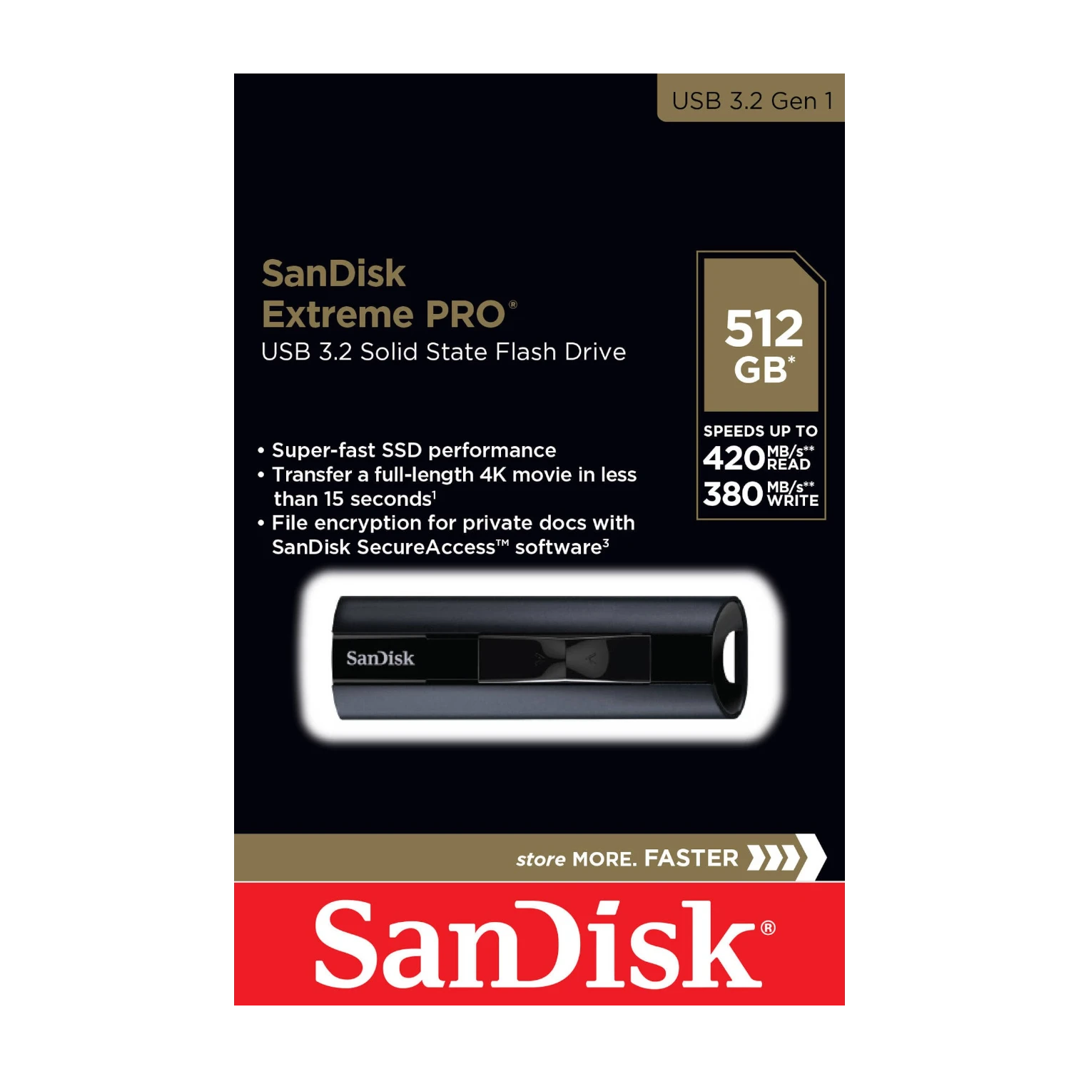 SanDisk Extreme Pro 512GB USB 3.2 Solid State Flash Drive — Being Shipped