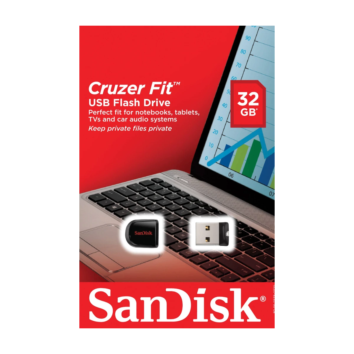 SanDisk Cruzer Fit Compact Design 32GB USB Flash Drive — Being Shipped