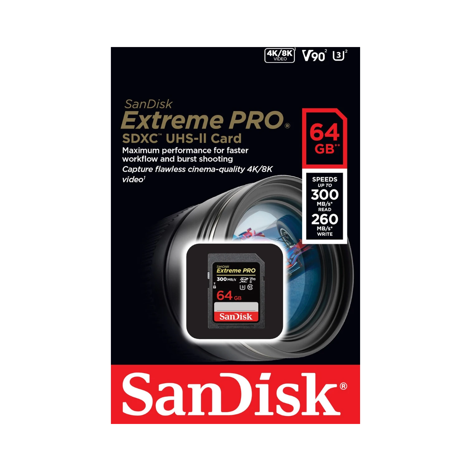 SanDisk Extreme PRO 64GB UHS-II SDXC Memory Card — Being Shipped