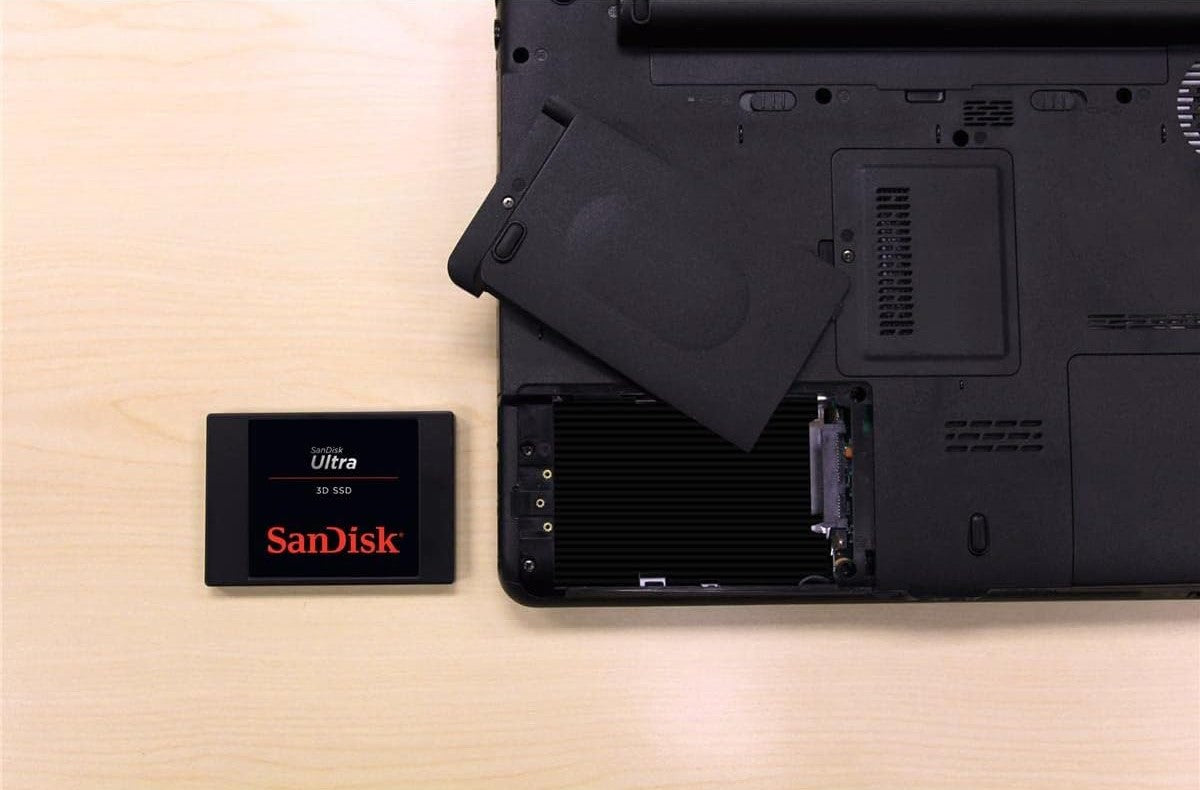 SanDisk Ultra 250GB 2.5" 3D NAND SATA III Internal SSD — Being Shipped