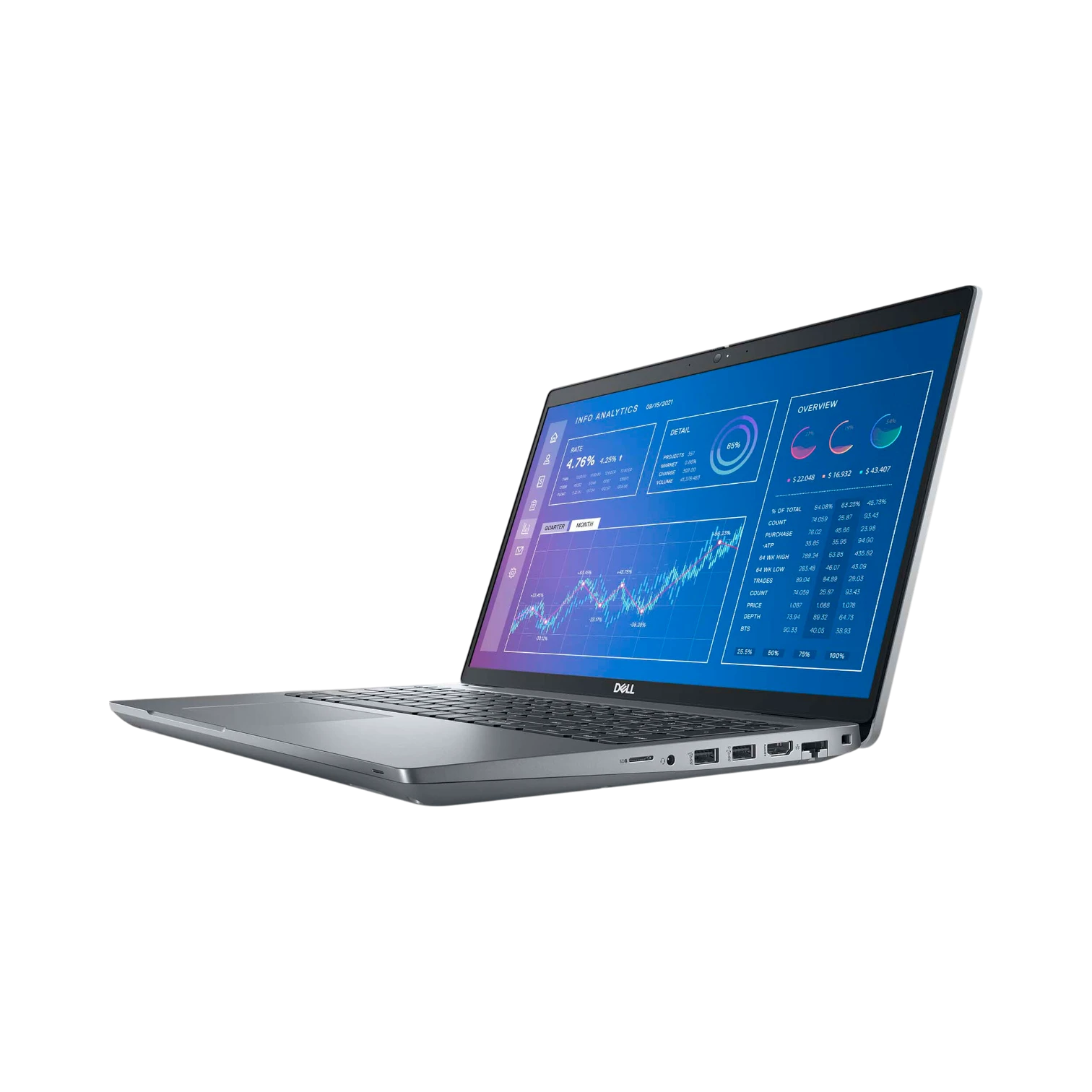 Dell Precision 3571 15.6" Mobile Workstation Intel Core i5-12500H, NVIDIA T600, 16GB RAM, 256GB SSD — Being Shipped