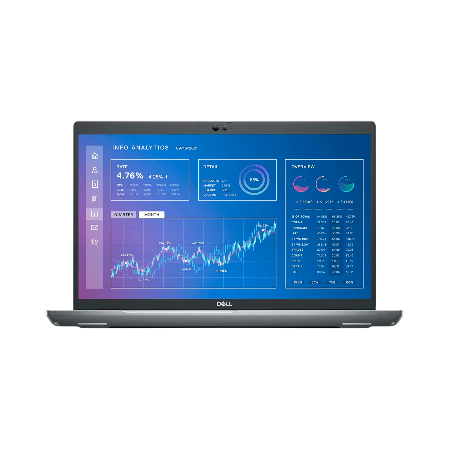 Dell Precision 3571 15.6" Mobile Workstation Intel Core i5-12500H, NVIDIA T600, 16GB RAM, 256GB SSD — Being Shipped