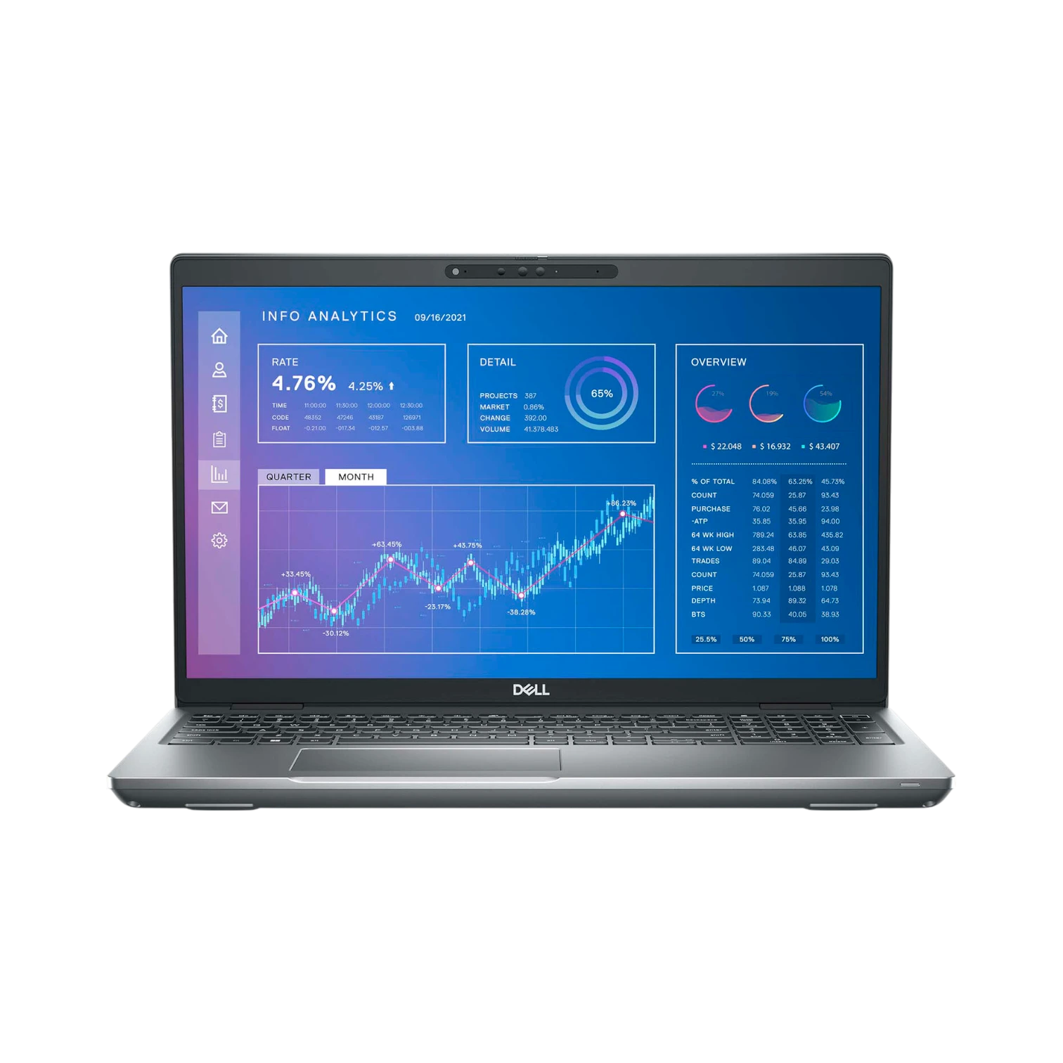 Dell Precision 3571 15.6" Mobile Workstation Intel Core i5-12500H, NVIDIA T600, 16GB RAM, 256GB SSD — Being Shipped