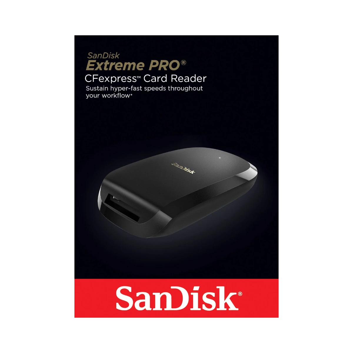 SanDisk Extreme PRO CFexpress Card Reader — Being Shipped