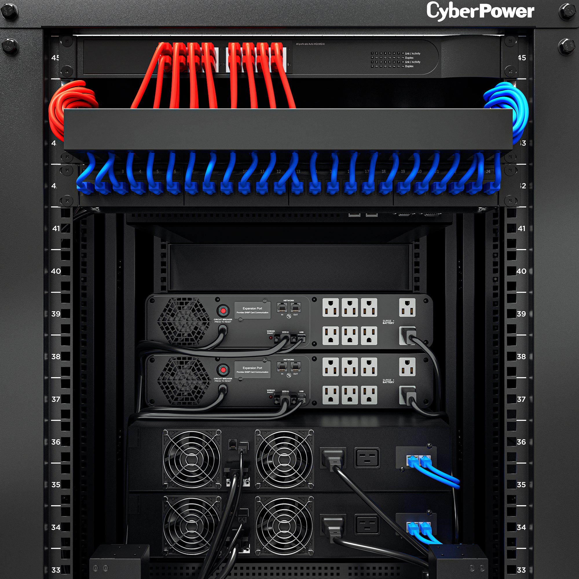 CyberPower 1000W PFC Sinewave Rackmount UPS — Being Shipped