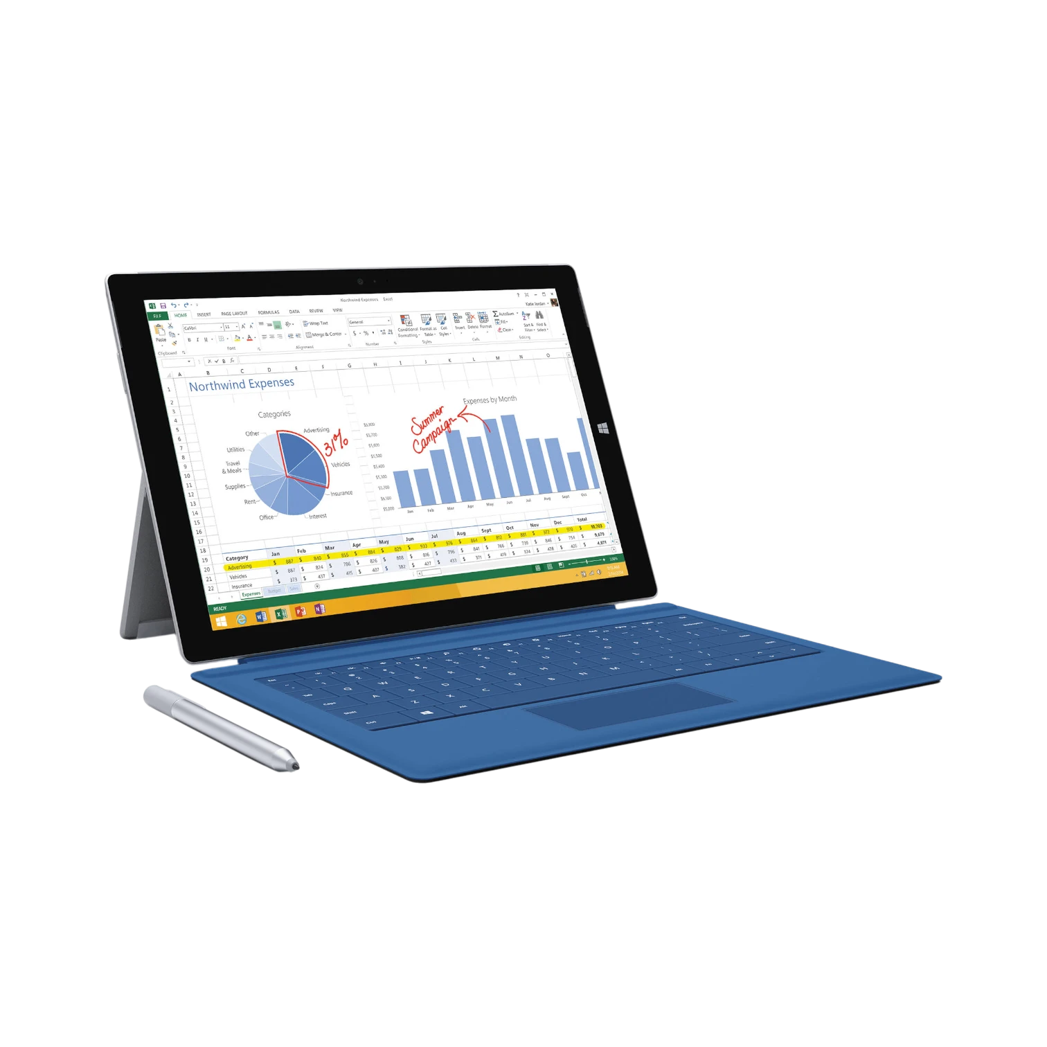 Microsoft Surface Pro 3 12" Multi-Touch Tablet Intel Core i5-4300U, 4GB RAM, 128GB Flash Storage (Silver) — Being Shipped