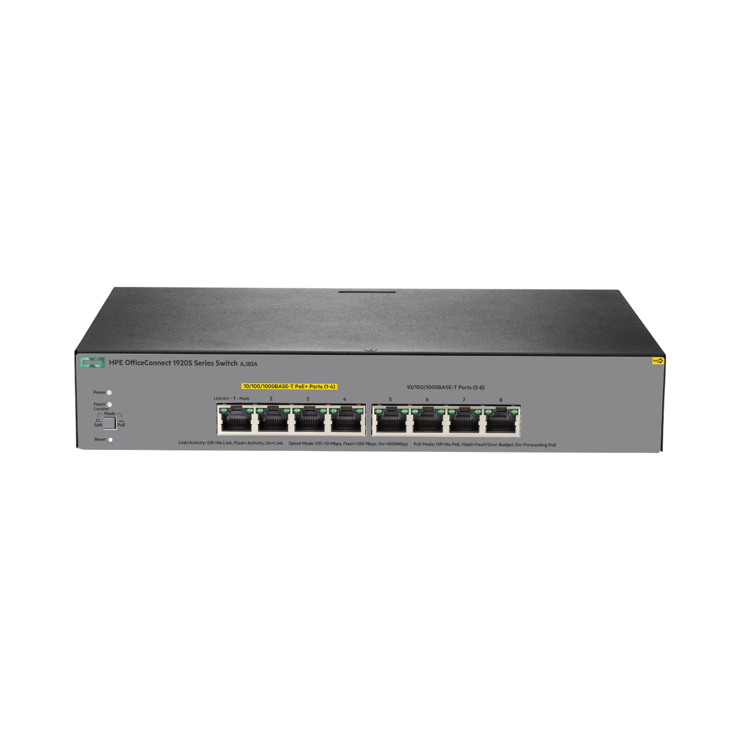 HPE OfficeConnect 1920S PPoE+ Switch with 8 Gigabit Ethernet Ports — Being Shipped